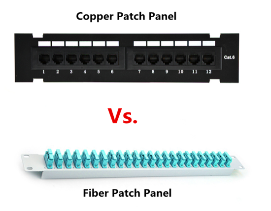 copper patch panel