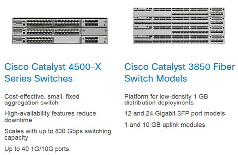 cisco-catalyst-4500-x-3850-fiber-switches